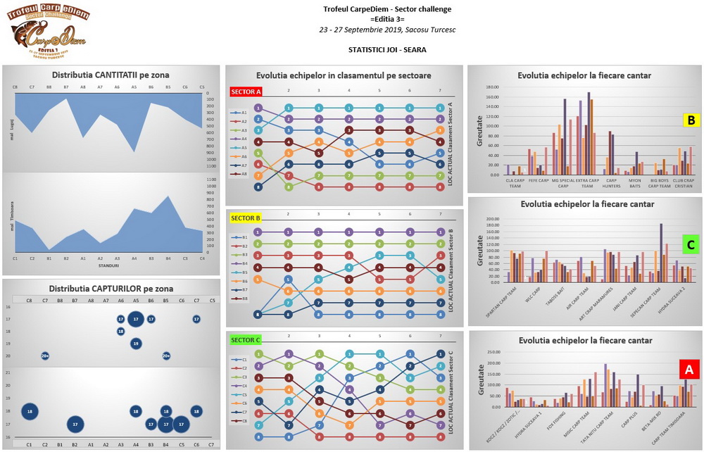 statistici 84h CM.jpg