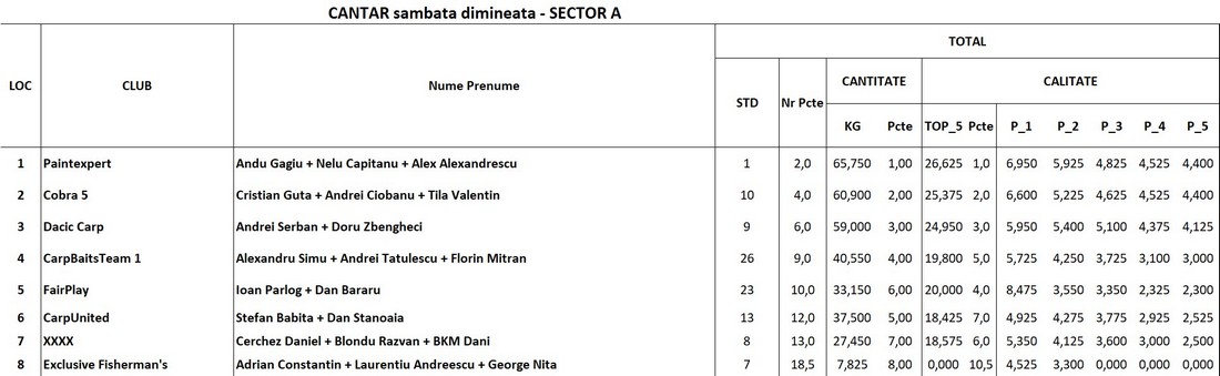 sector a sd m.jpg