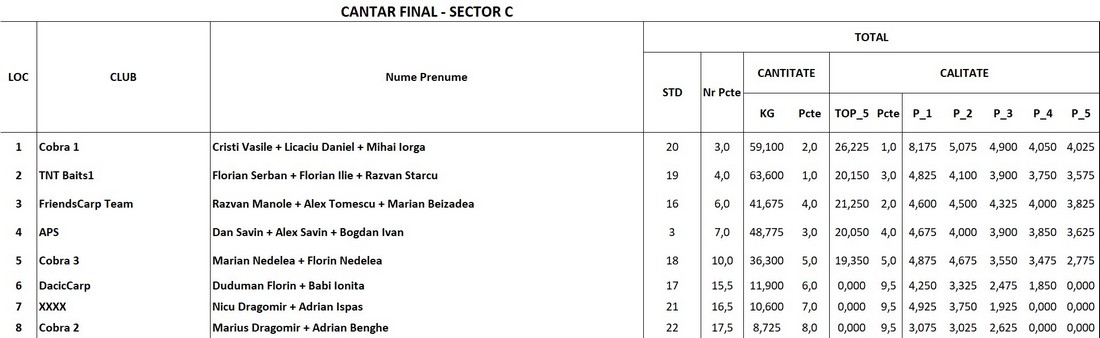 sector c final m.jpg