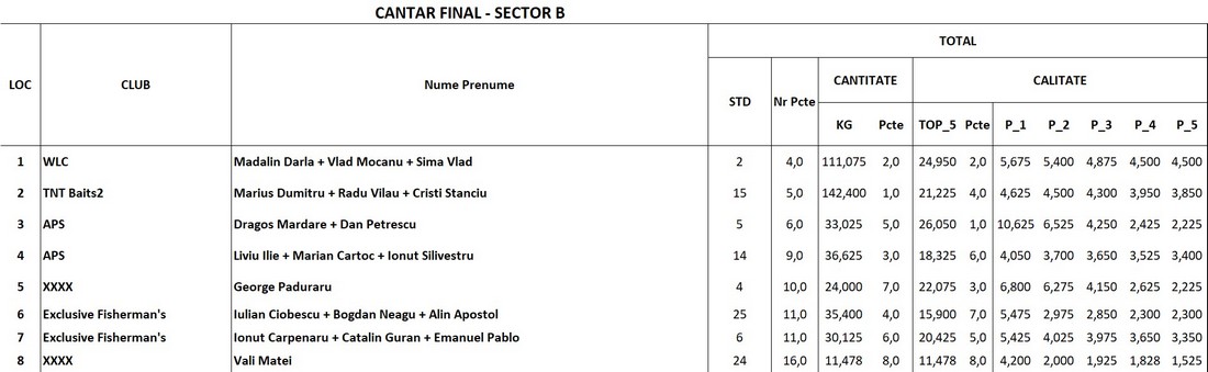 sector b final m.jpg