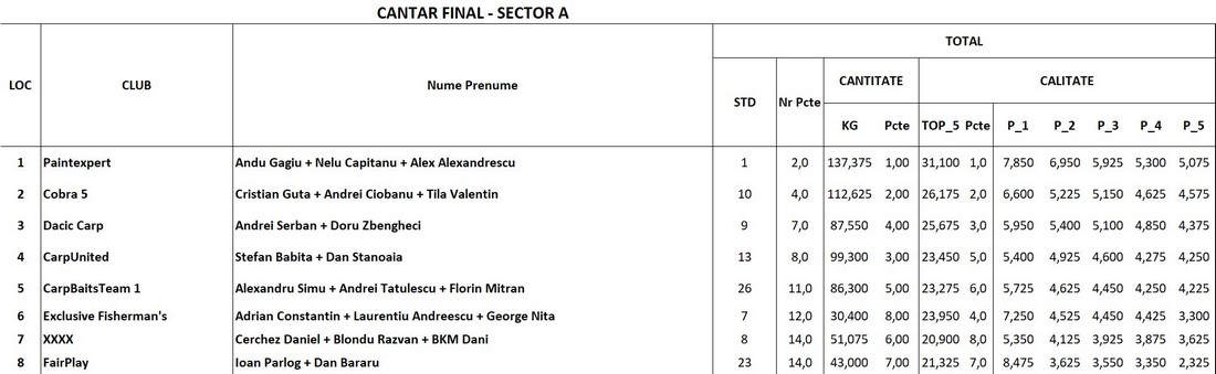 sector a final m.jpg