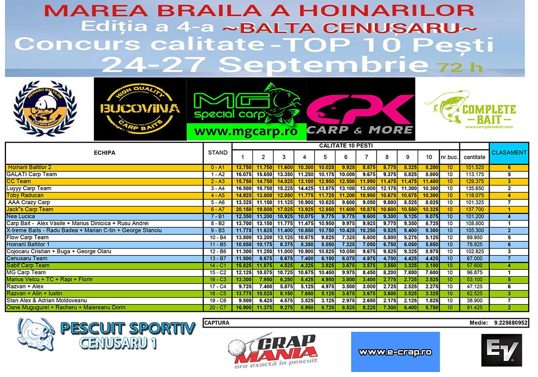 Sambata seara.png