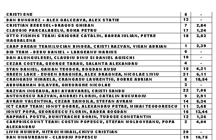 clas seara 25.JPG