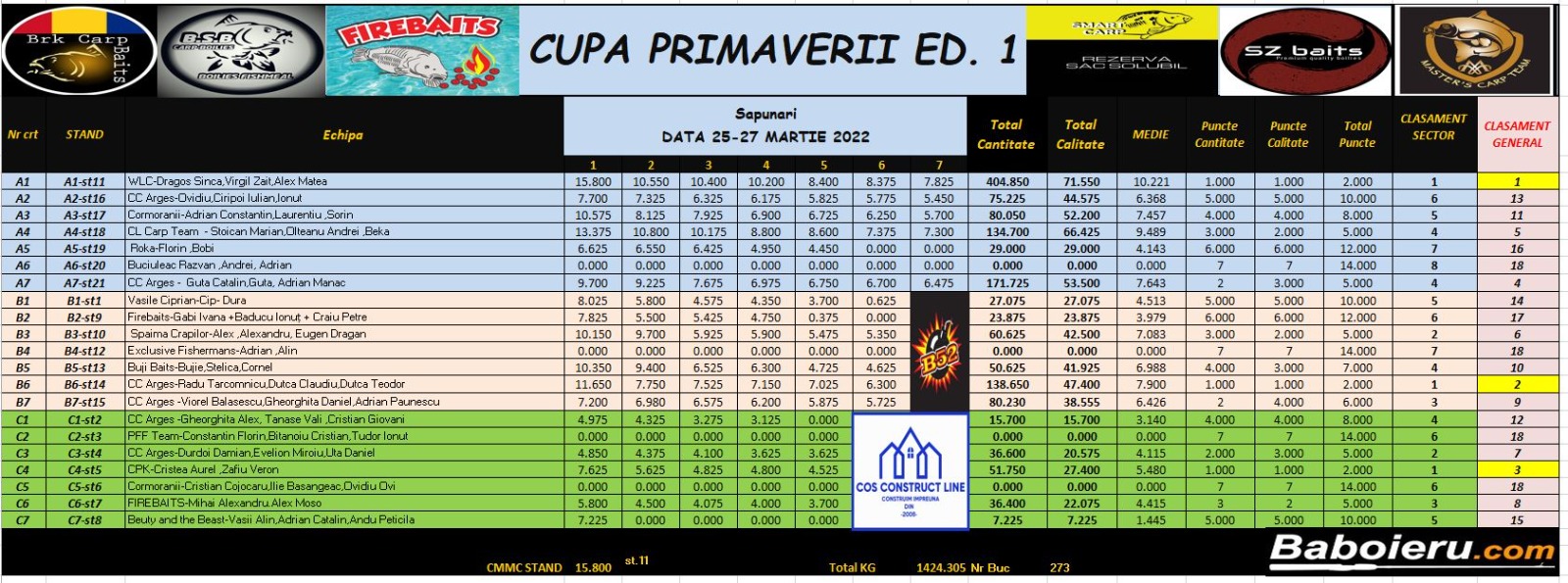 D18AAAC5-11C5-4BE6-A51F-6E105E4EA59E.jpeg