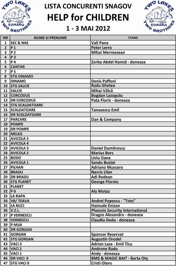 Resize of Lista-concurenti.jpg