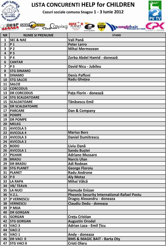Resize of Lista-concurenti-.jpg