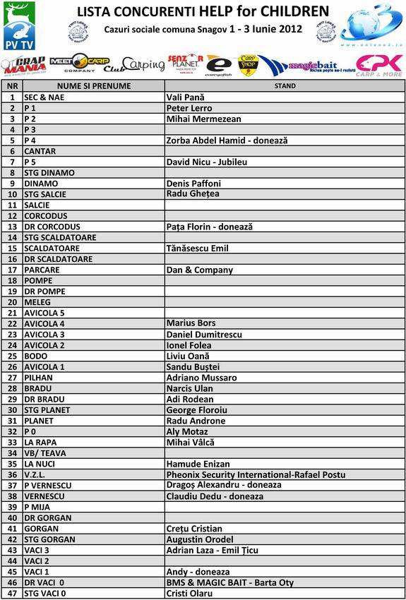 Resize of Lista-concurenti-.jpg