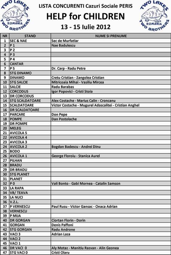 Resize of Resize of Lista concurenti.jpg