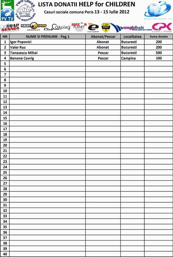 Resize of Resize of LISTA DONATII 5 iulie 2012 ora 19.jpg