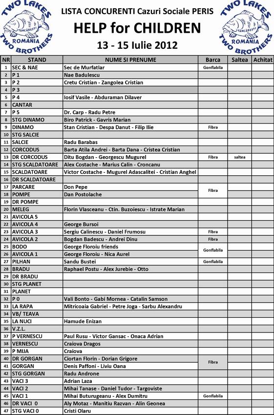 Lista concurenti 11 Iulie 2012 seara.jpg