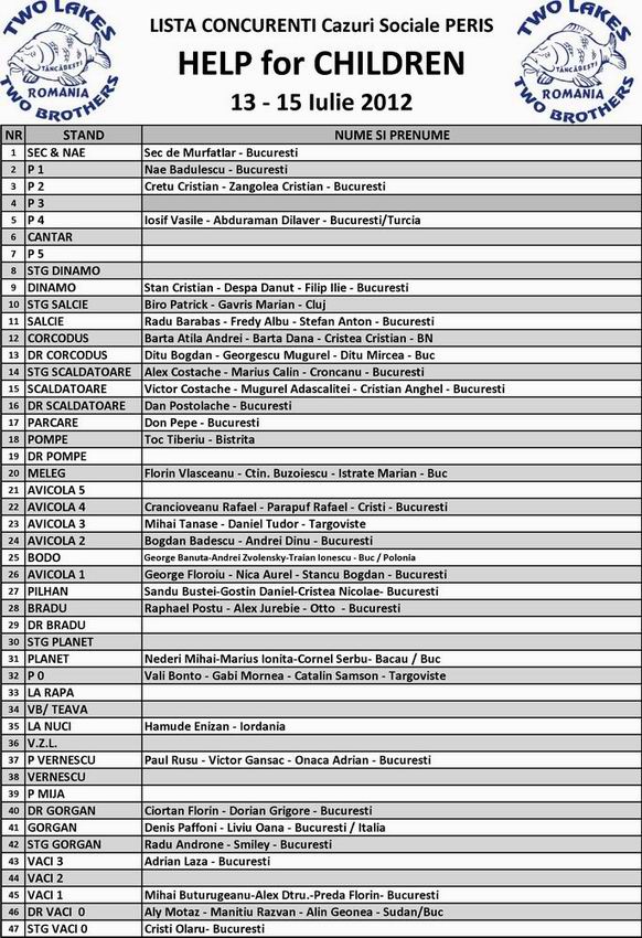 Resize of Resize of Lista concurenti pentru site.jpg