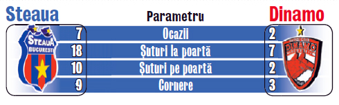 534667-parametru.jpg