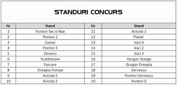 Lista standuri.jpg