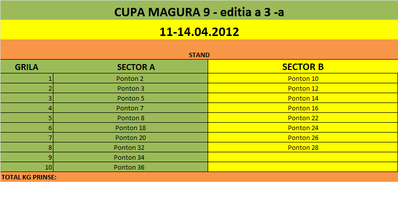 Sectoare Cupa Magura 9   11-14.04.2013.png