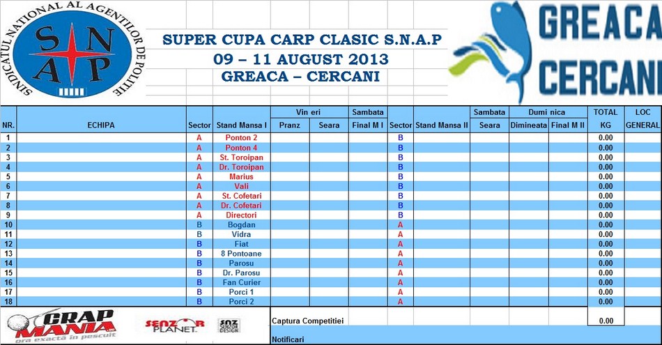 Super Cupa Carp Clasic S.N.A.P  2013 Greaca-Cercani (Copy).jpg