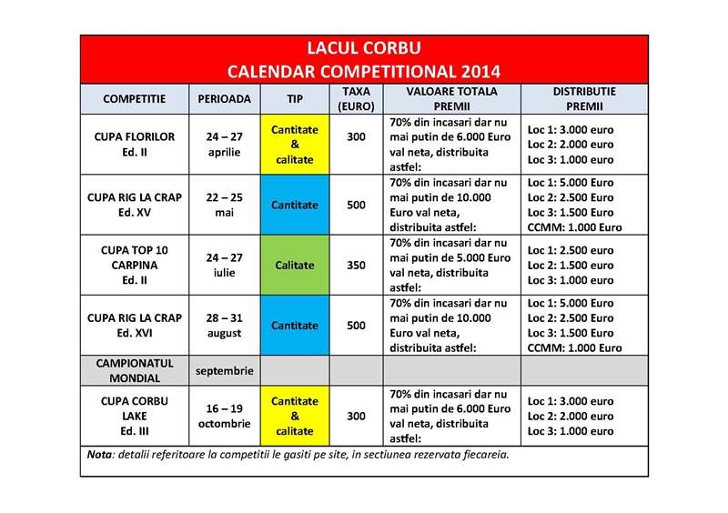 Tabel cu informatii despre competitiile programate.