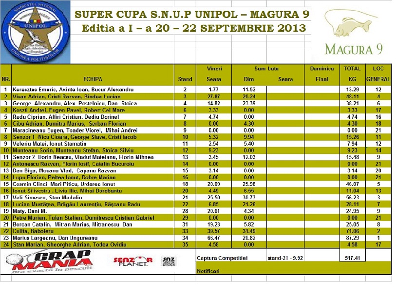 cantar sambata dim.jpg