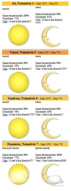 vremea cupa iernii mv2.jpg