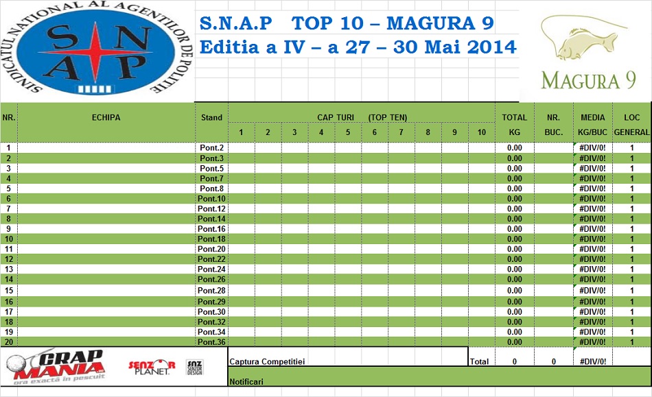 Top 10 S.N.A.P.jpg