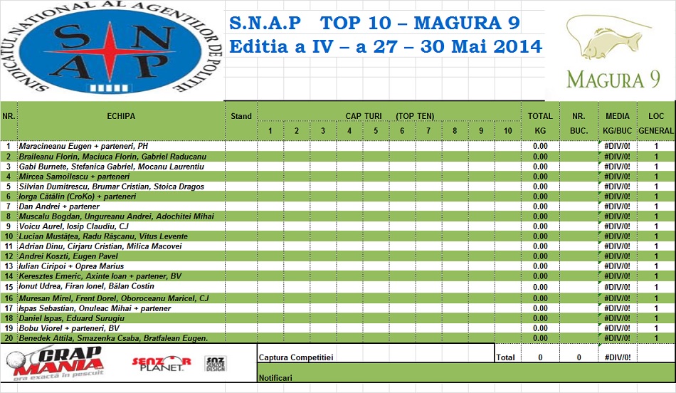 Actualizare lista TOP 10.jpg