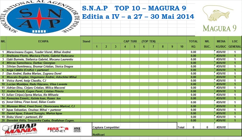 Actualizare tabel top 10 snap.jpg