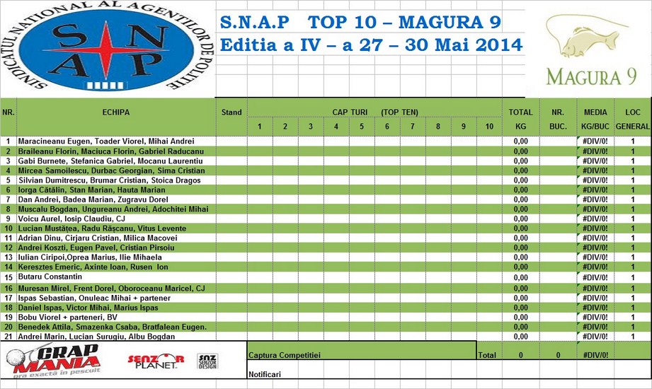 TABEL NOMINAL – TRAGERE LA SORTI - Top 10 SNAP editia a - IV - a Magura 9.jpg