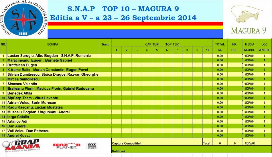 Lista fin. actualizata.jpg