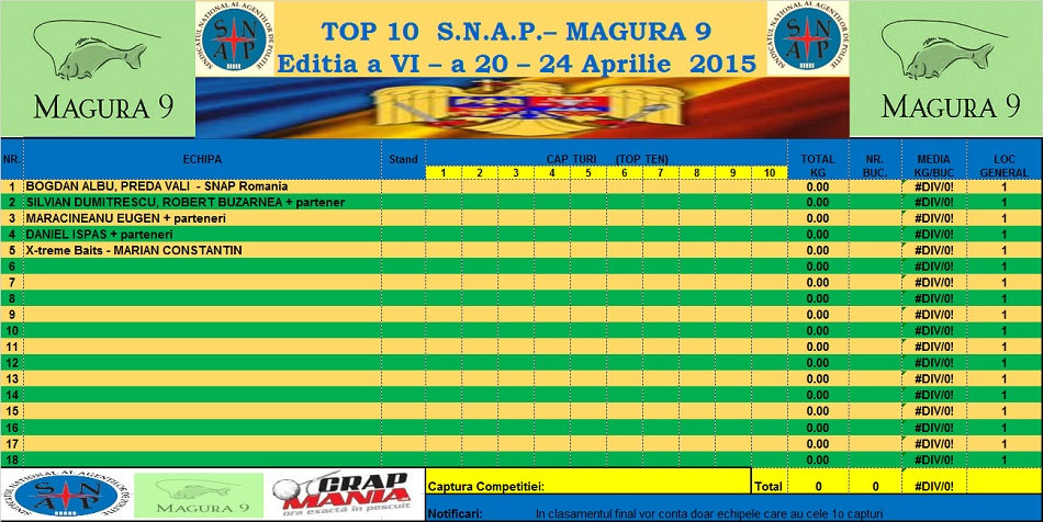 TOP 10 SNAP - MAGURA 9.jpg