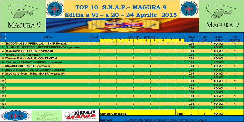 TOP 10 SNAP - MAGURA 9.jpg