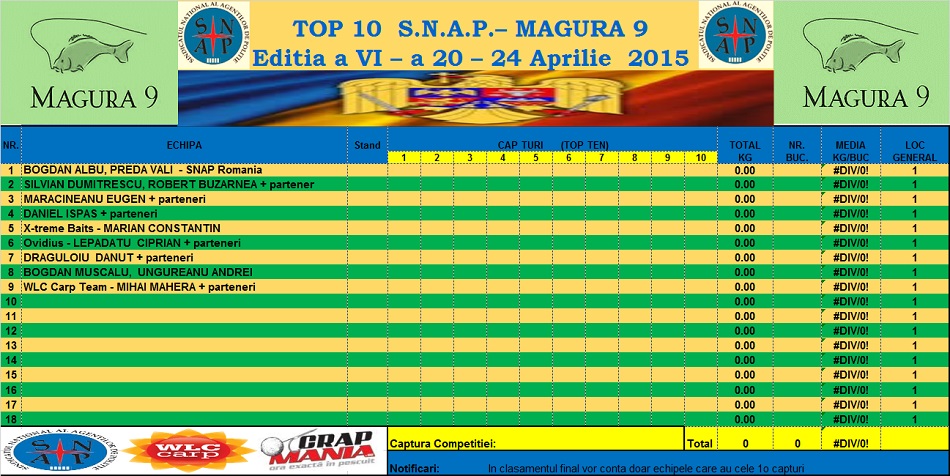 TOP 10 SNAP - MAGURA 9.jpg