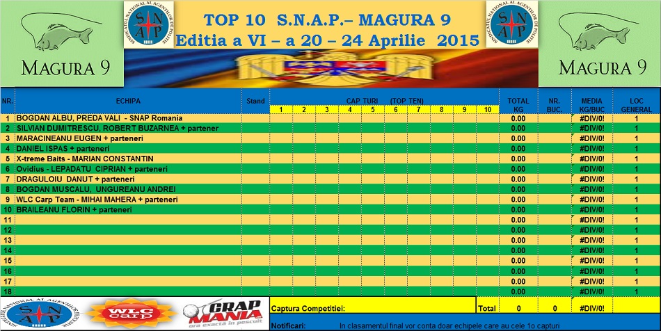 TOP 10 SNAP - MAGURA 9.jpg