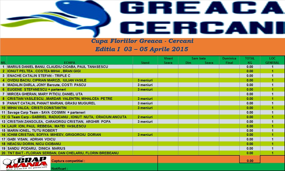 LISTA MENIURI GREACA - CERCANI.jpg