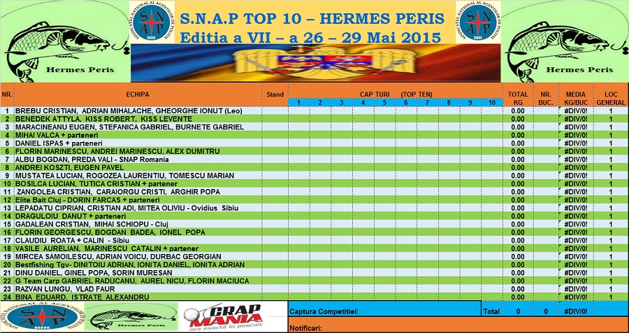 TOP 10 SNAP - HERMES PERIS.jpg