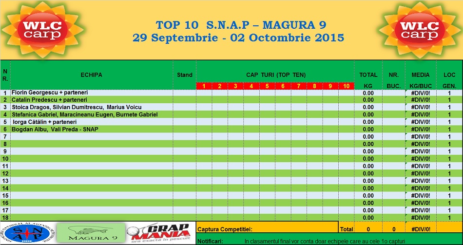 TOP 10 SNAP editia a-VIII-a MAGURA 9.jpg
