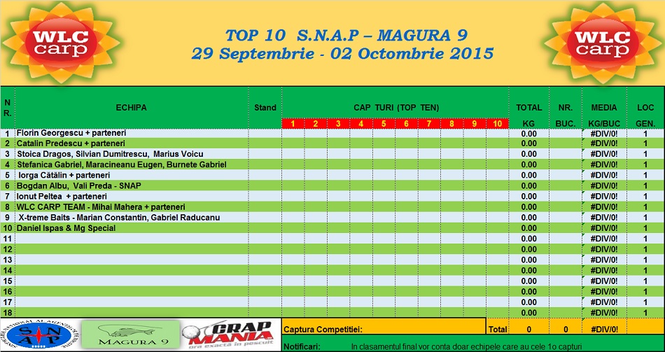 TOP 10 SNAP - MAGURA 9.jpg