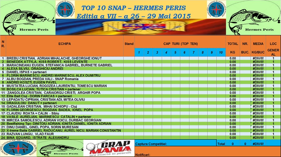 TOP 10 SNAP - HERMES PERIS.jpg