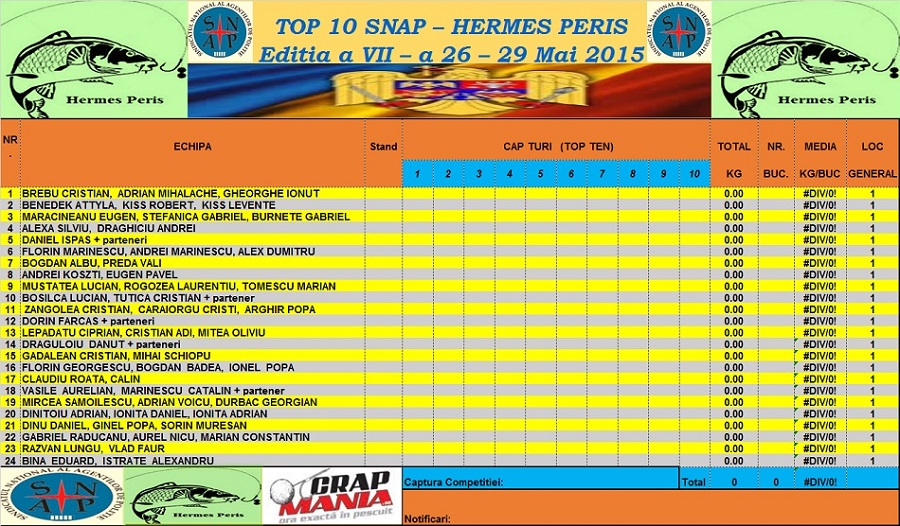 TOP 10 SNAP - HERMES  PERIS - actualizata 13.03.2015.jpg