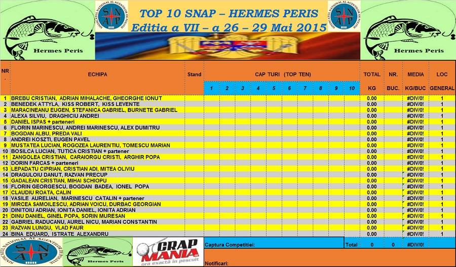 Actualizare Top 10 Hermes Peris.jpg