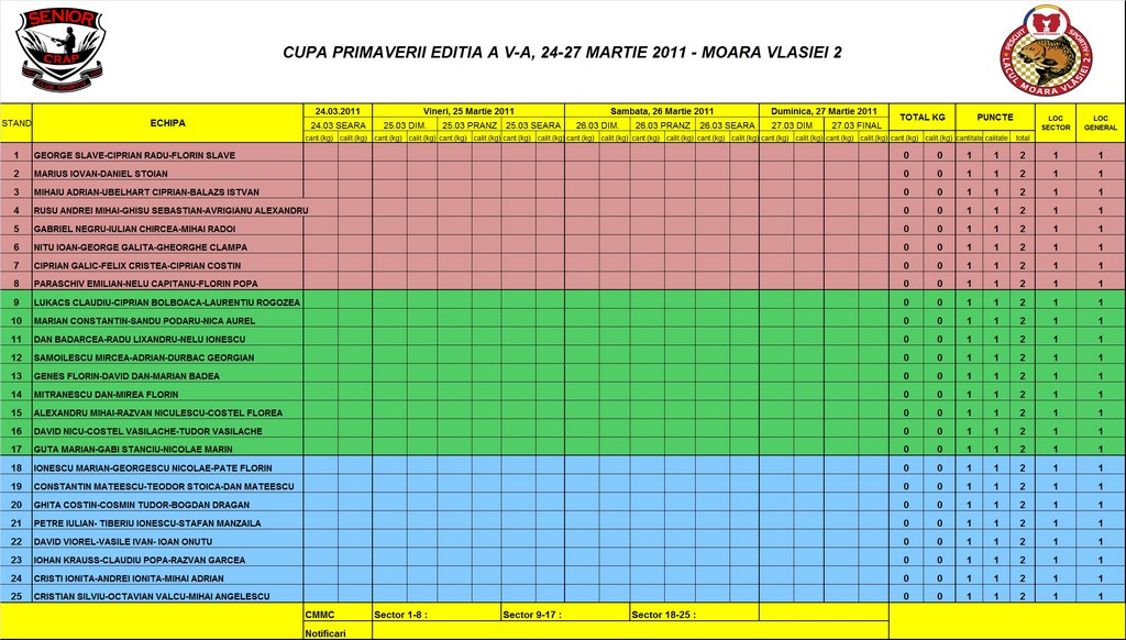 Asezarea pe standuri.jpg