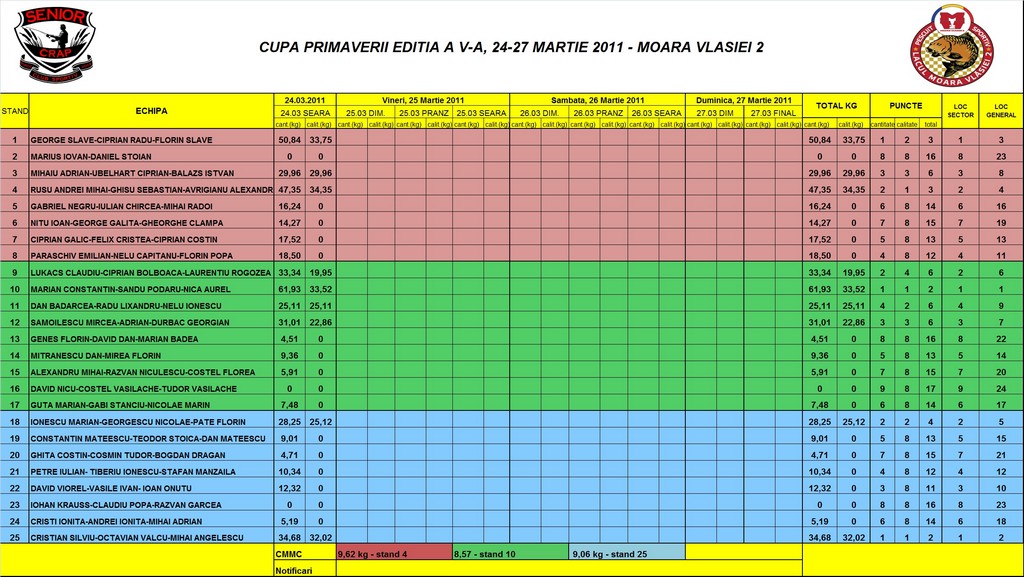 Cantar 24.03.2011-seara.jpg
