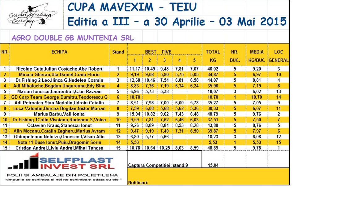 cantar poza duminica dimineata (Copy).jpg