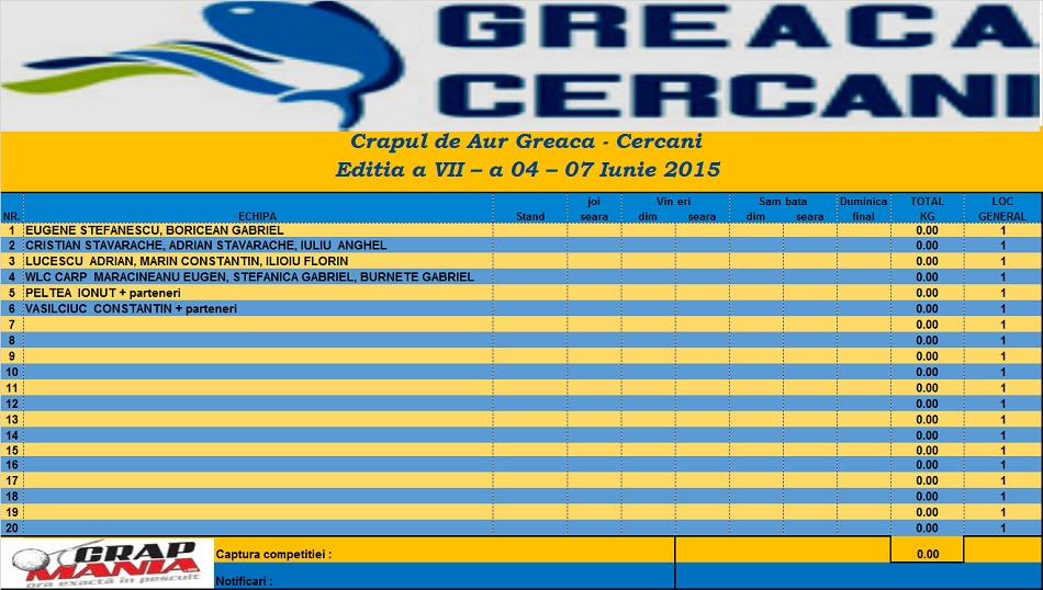 CRAPUL DE AUR - GREACA CERCANI.jpg