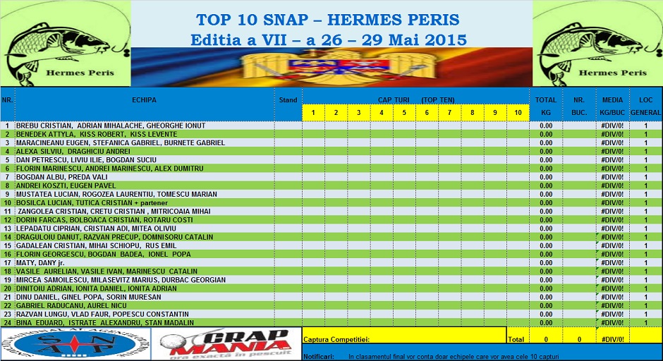 Lista finala Top 10 SNAP - HERMES PERIS.jpg