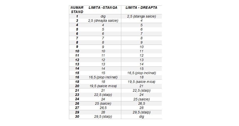 Standuri Top 10 SNAP - HERMES PERIS.jpg