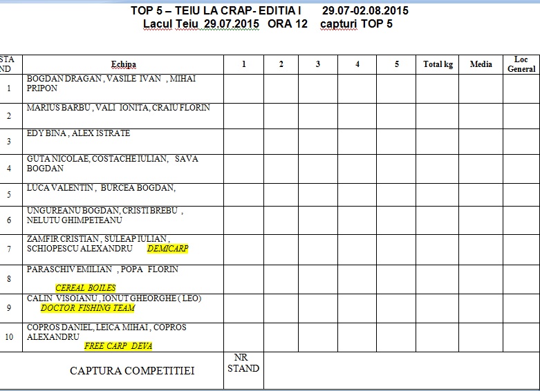 CLASAMENT ORA 12.jpg