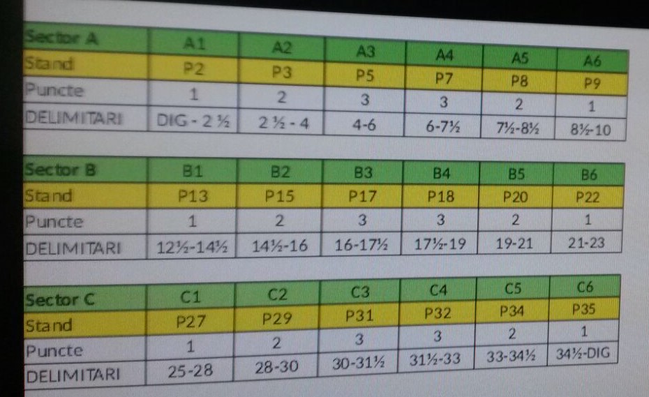 Standuri Magura9.jpg