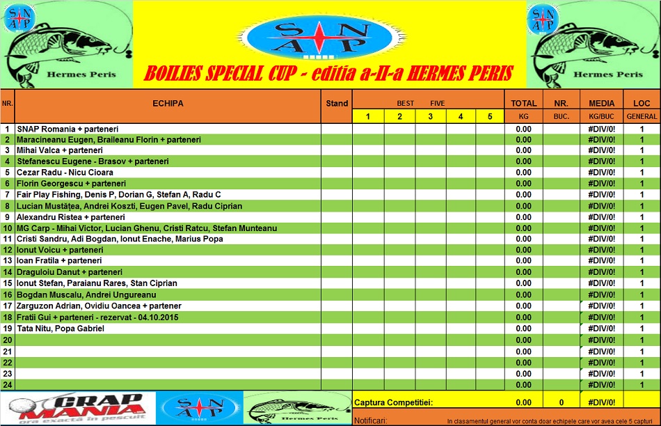 Actualizare - 28.09.2015.jpg