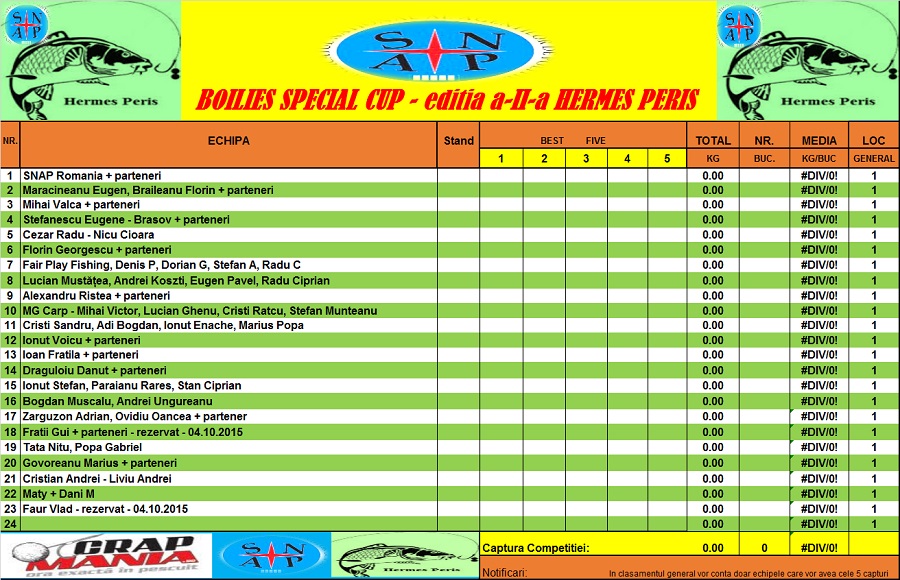 Actualizare - 28.09.2015.jpg