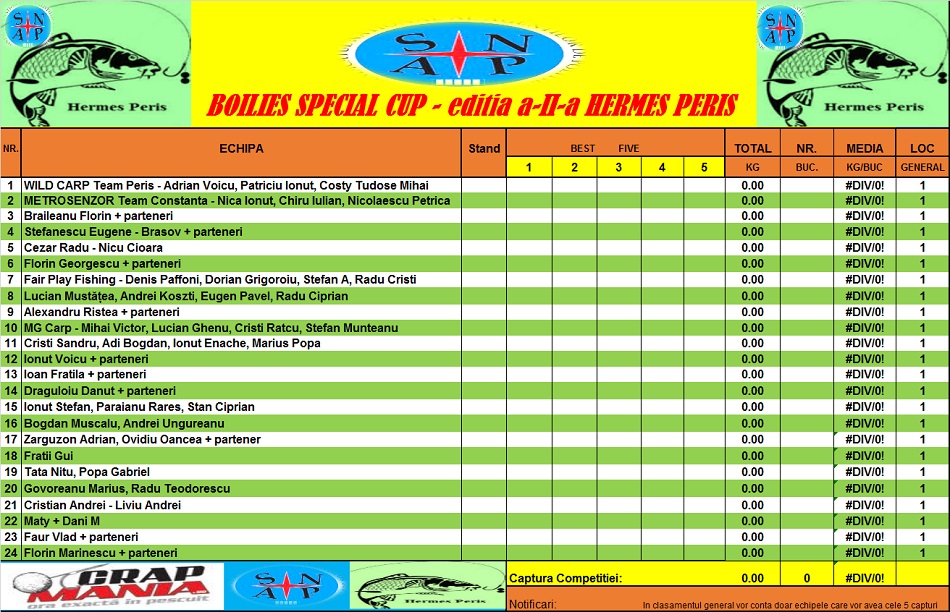 Actualizare 05.10.2015.jpg