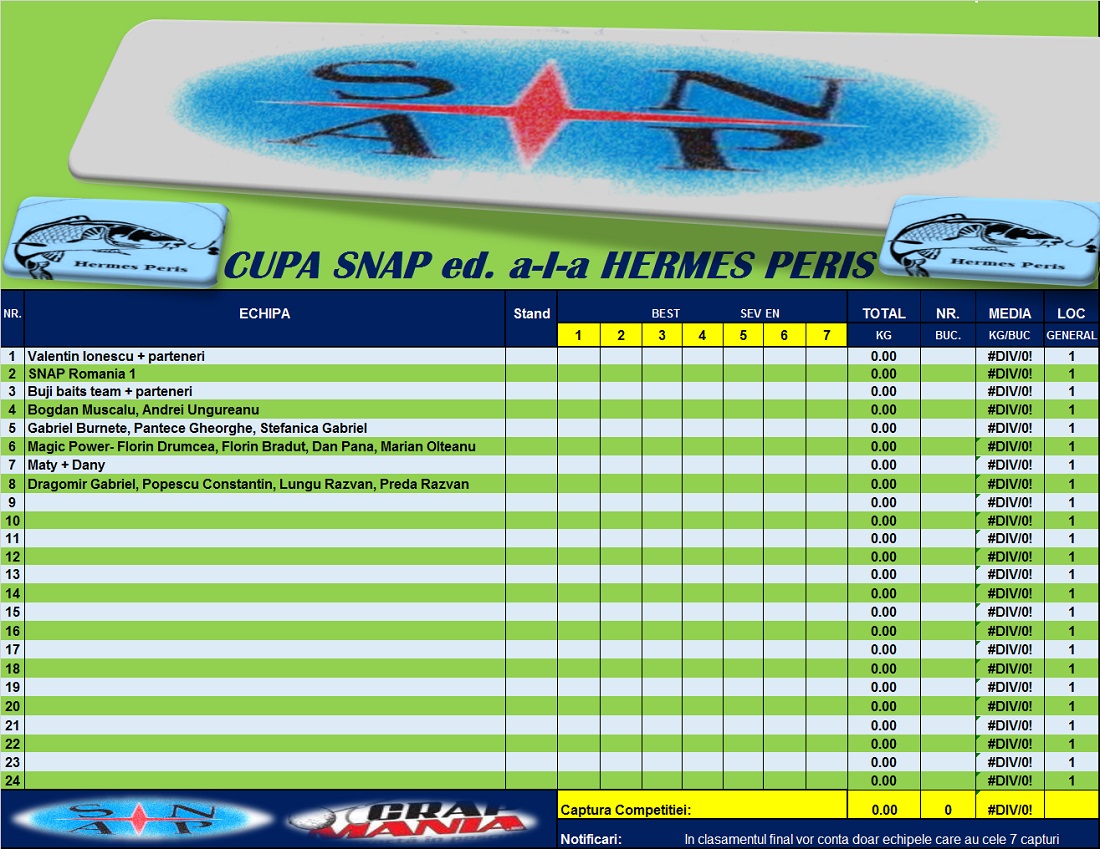 Actualizare - 10.02.2016.jpg